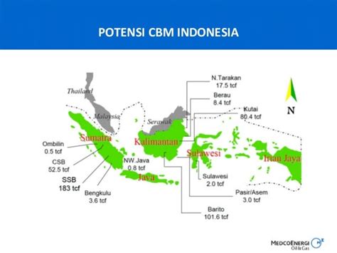 CBM Mud System Height|Coal bed methane in Indonesia – Mud S.